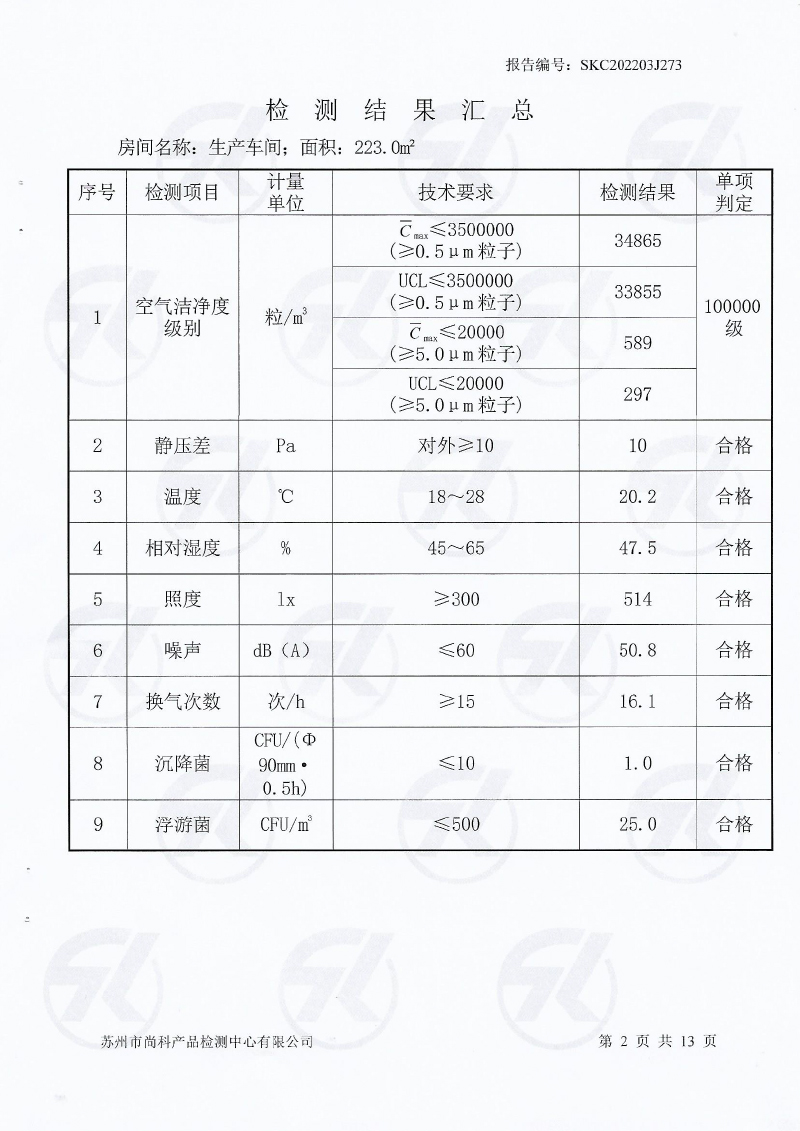 新潔凈車間檢測報告-3.jpg